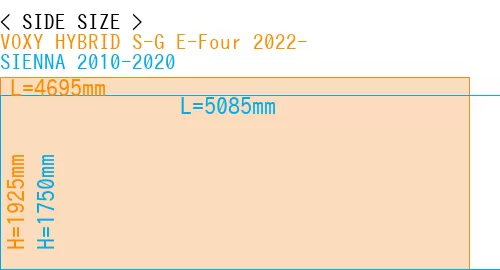 #VOXY HYBRID S-G E-Four 2022- + SIENNA 2010-2020